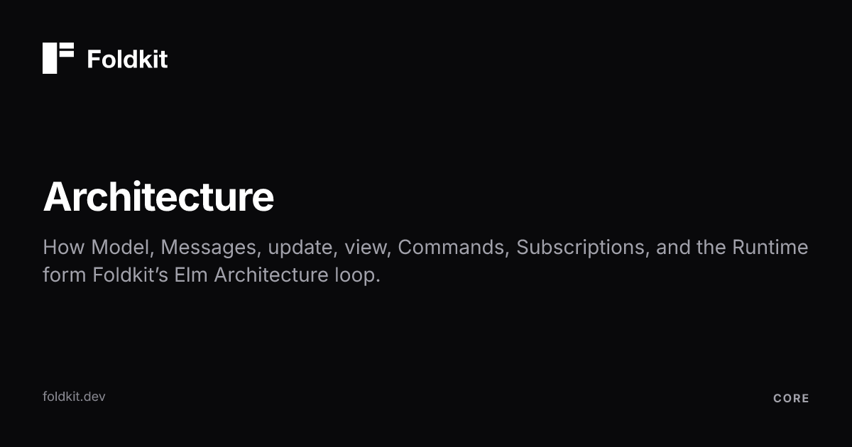 Architecture - Foldkit | Effect-TS Frontend Framework